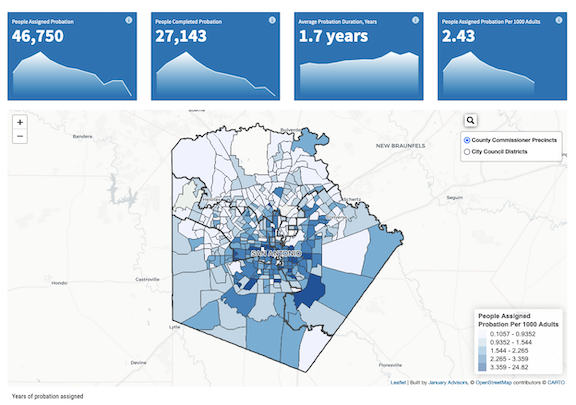 Bexar County probation dashboard